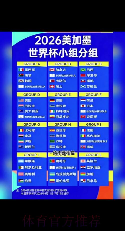 2026世界杯比分网页版功能与优势深度解读 2026世界杯比分网页版功能与优势深度解读