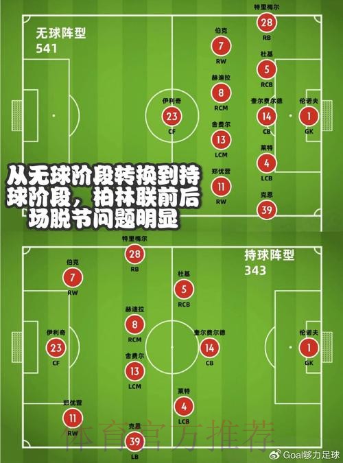 世界杯预测全景解读