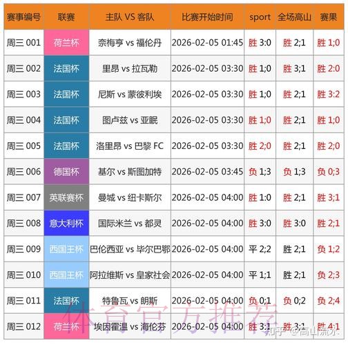 世界杯官方博彩平台深度解析 世界杯官方博彩平台深度解析