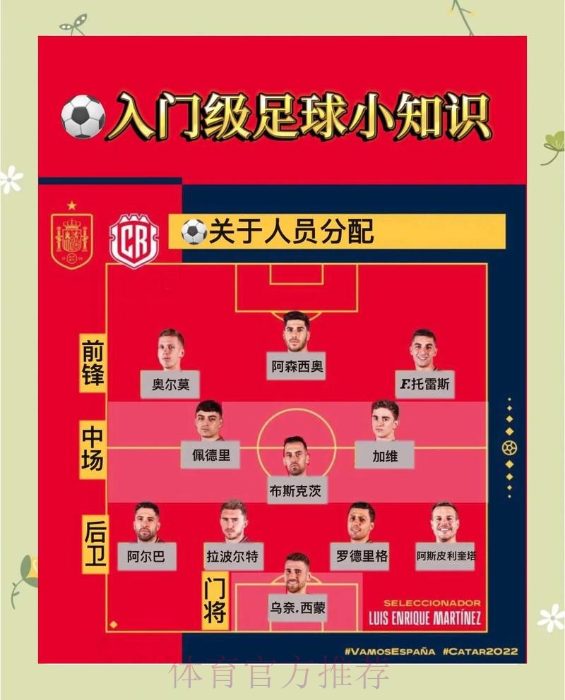 世界杯滚球攻略大全:全站精彩赛事尽览 世界杯滚球攻略大全:全站精彩赛事尽览